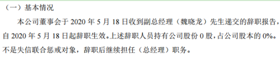 中盈安信副总经理魏晓龙辞职 辞职后继续担任总经理