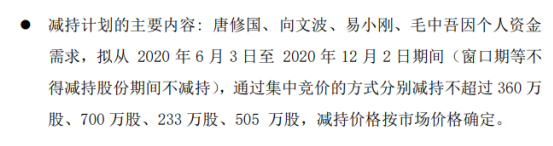 三一重工4名股东拟减持股份 预计合计减持不超过1798万股