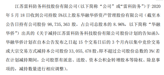 雷科防务股东华融华侨拟减持股份 预计减持不超总股本3%