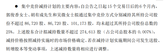 特变电工3名股东拟减持股份 预计合计减持不超总股本0.01%