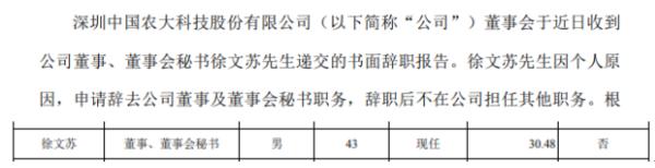 国农科技董事会秘书徐文苏辞职 2019年薪酬为30.48万元