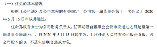 九祥园林任命孙根香为公司财务负责人