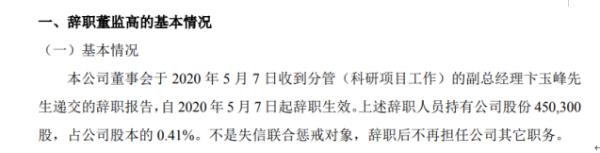 联兴科技副总经理卞玉峰辞职 持有公司0.41%股份