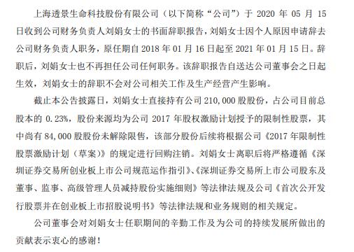 透景生命财务负责人刘娟辞职 2019年薪酬56万元