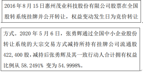 茂业科技股东张勇辉减持42.24万股 一致行动人持股比例合计为55%
