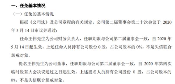 山东环保任命王伟为财务负责人 不持有公司股份