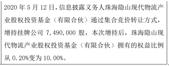 凯东源股东增持749万股 权益变动后持股比例为10%