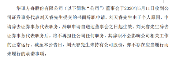 华讯方舟证券事务代表刘天睿辞职 由于个人原因