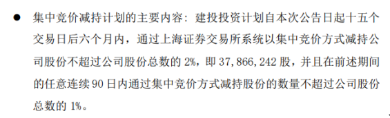 江淮汽车股东建投投资拟减持股份 预计减持不超总股本2%