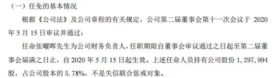 ST云高任命张曜晖为公司财务负责人 持有公司5.78%股份