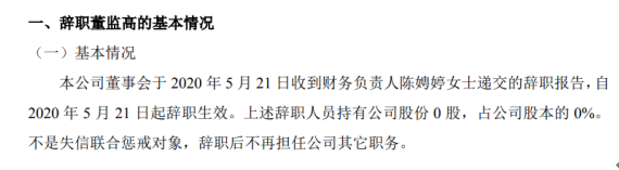 海高通信财务负责人陈娉婷辞职 不持有公司股份