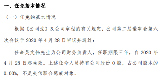 达峰智能财务负责人杜艺群辞职 任命吴文伟为公司财务负责人