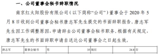 红太阳董事会秘书唐志军辞职 2018年薪酬为24.8万元