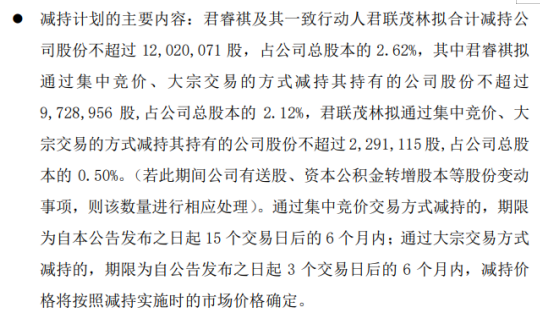 金域医学2名股东拟减持股份 预计合计减持不超总股本2.62%