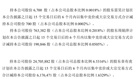 中泰股份8名股东拟减持股份 预计合计减持不超总股本1.85%