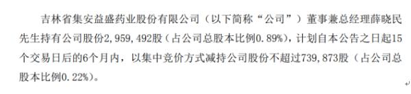 益盛药业股东薛晓民拟减持股份 预计减持不超总股本0.22%