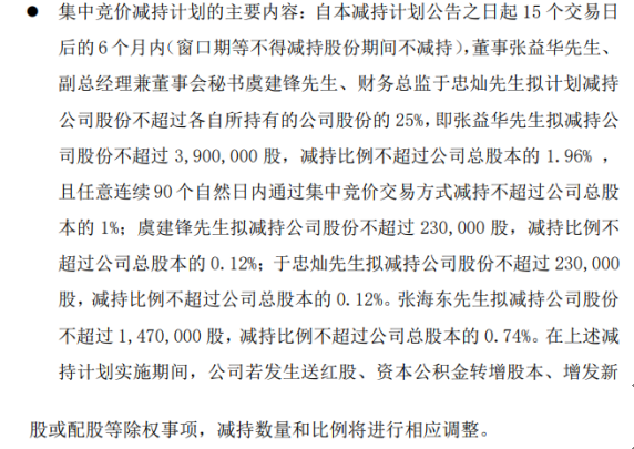 天龙股份4名股东拟减持股份 预计合计减持不超总股本2.94%