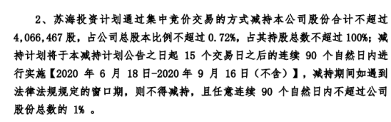 华宏科技股东苏海投资拟减持股份 预计减持不超总股本0.72%