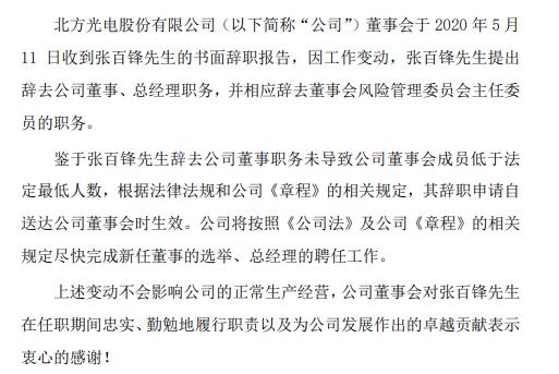 光电股份总经理张百锋辞职 2019年薪酬68万元