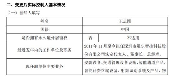 道尔智控实际控制人变更为王志刚