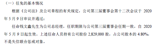 ST华盛控任命钱文鑫为公司总经理 持有公司4.80%股份