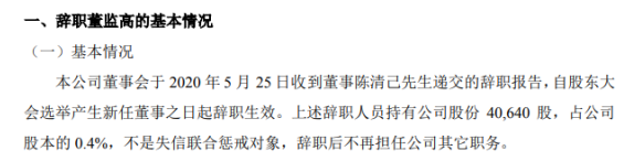 融诚检测副总经理陈清己辞职 持有公司0.4%股份