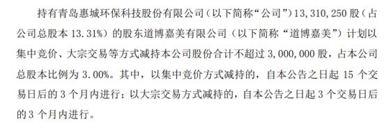 惠城环保股东道博嘉美拟减持股份 预计减持不超总股本3%