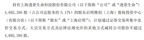 透景生命股东上海启明拟减持股份 预计减持不超过469.23万股