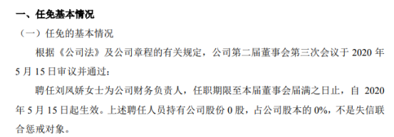 科曼信息任命刘凤娇为财务负责人 不持有公司股份