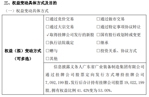 凯旋真空股东广业装备增持709.22万股持股比例增至53%