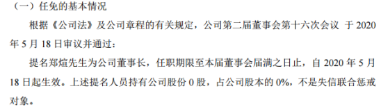 希尔化工董事长黄允周辞职 郑煊接任