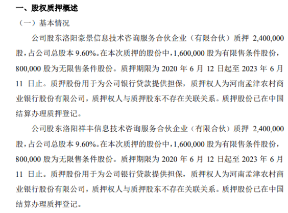 尚华堂2名股东合计质押480万股 用于为公司银行贷款提供担保