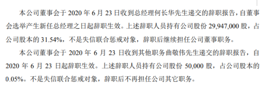 固润科技总经理何长华辞职 持有公司31.54%股份