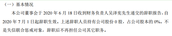 昂盛智能财务负责人吴泽宪辞职 不再担任公司其它职务