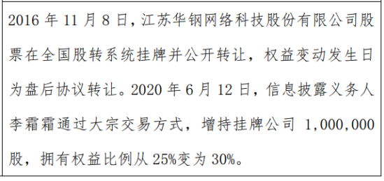 华钢网络股东李霜霜增持100万股 权益变动后持股比例为30%