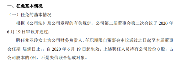弘高科技任命龙亚玲为财务负责人 不持有公司股份