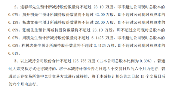 久远银海6名股东拟减持股份 预计合计减持不超总股本0.39%