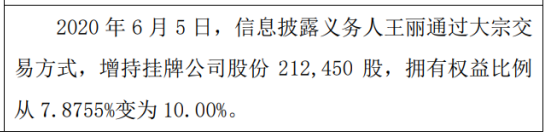 彩虹科技股东王丽增持21.25万股 权益变动后持股比例为10%