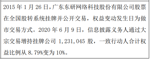 东研科技股东迟大明增持123.1万股 一致行动人持股比例合计为10%