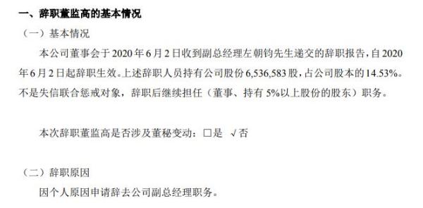 裕丰威禾左朝钧辞去副总经理职务仍在公司担任董事 持有14.53%股份