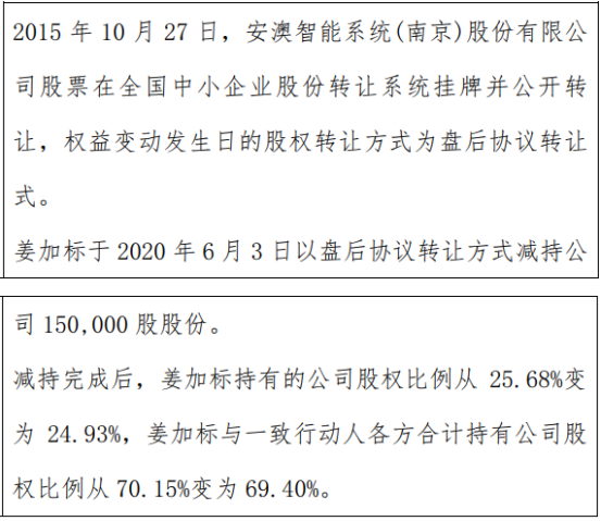 安澳智能股东姜加标减持30万股 权益变动后持股比例为24.93%股权激励方案