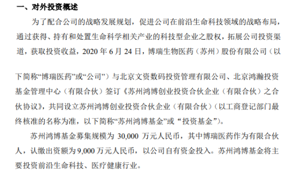 博瑞医药参与发起设立投资基金 基金募集规模为3亿元