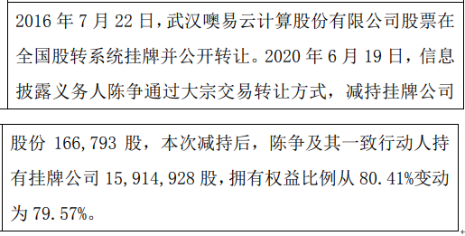 噢易云股东陈争减持16.68万股 权益变动后持股比例为7.93%