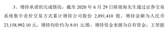 金新农2名股东合计增持316.39万股 耗资约2532.15万元