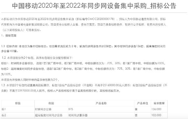 中国移动同步网设备集采：规模为238套，总限价5000万