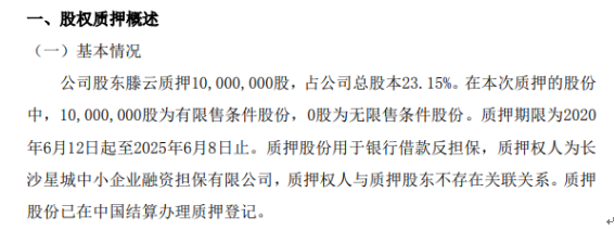 云建筑股东滕云质押1000万股 用于银行借款反担保