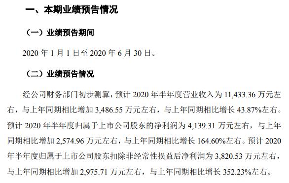 迈得医疗2020年上半年预计净利4139万 研制出全自动口罩机