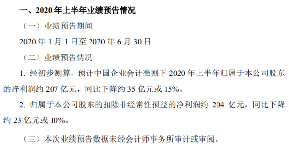中国神华2020年上半年预计净利约207亿下降约15% 煤化工产品平均销售价格下降