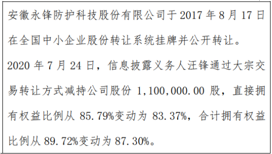 永锋科技股东汪锋减持110万股 权益变动后持股比例为83.37%