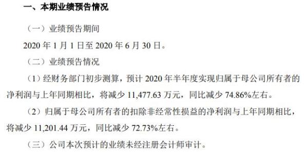 天宜上佳2020年上半年预计净利同比减少75% 主营业务收入下滑